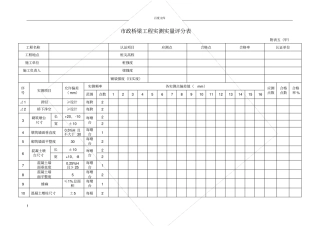 政桥梁工程实测实量评分表