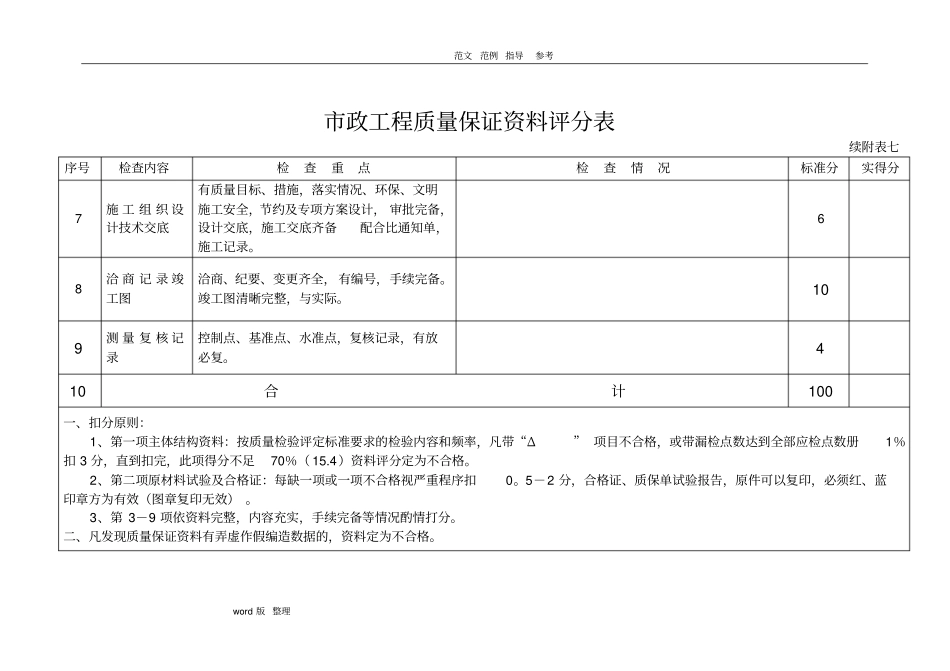 政桥梁工程质量保证资料评分表_第2页