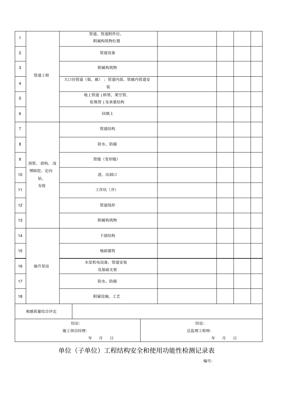 政给排水管道工程检验批质量验收记录表_第3页
