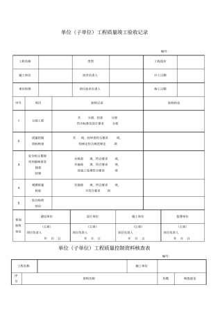 政给排水管道工程检验批质量验收记录表