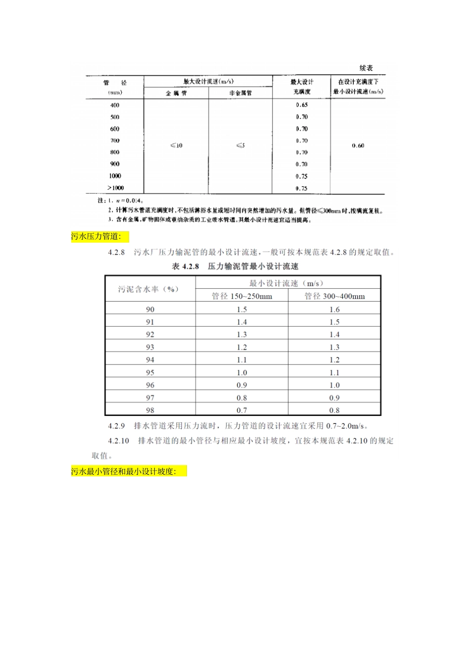 政给排水设计常用参数统计_第2页