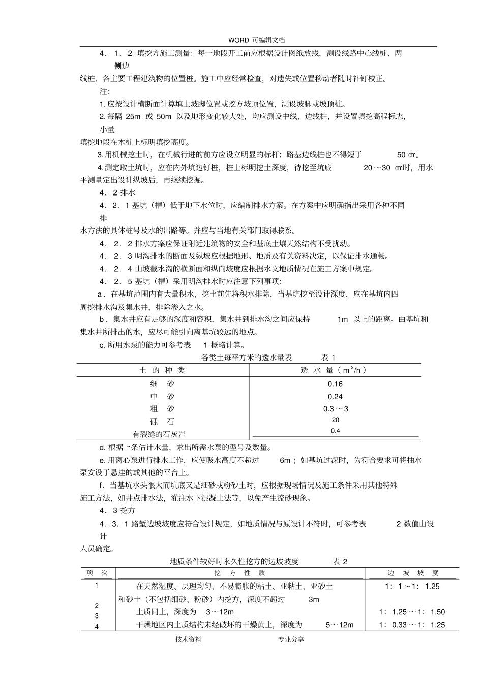 政道路专项施工组织方案_第2页