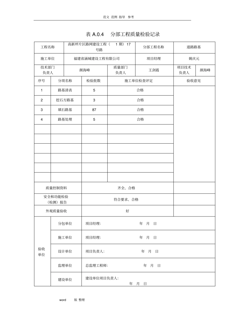 政道路工程分部分项工程质量验收记录_第1页