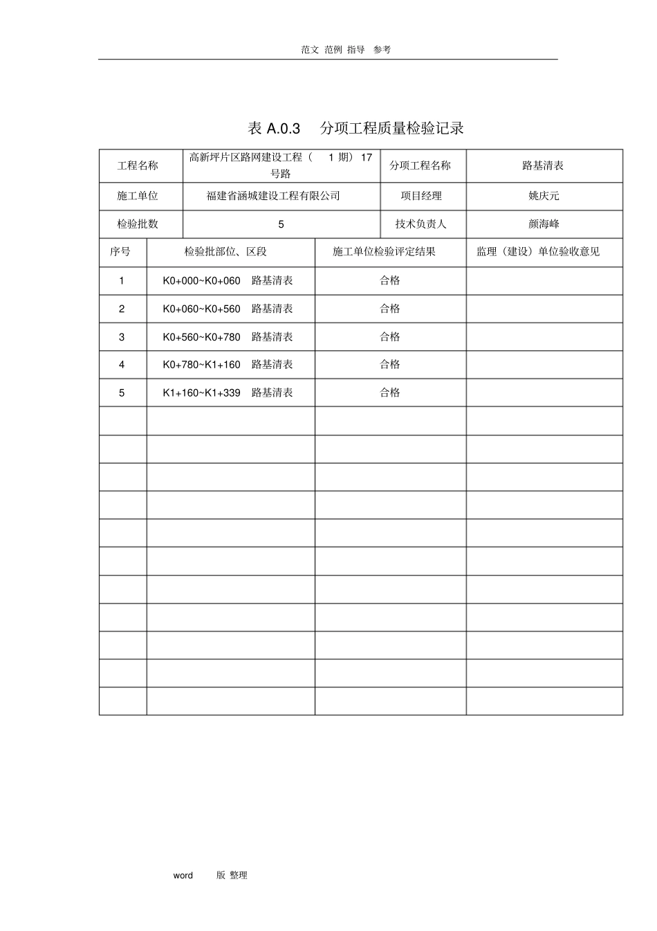 政道路工程分部分项工程质量验收记录_第2页