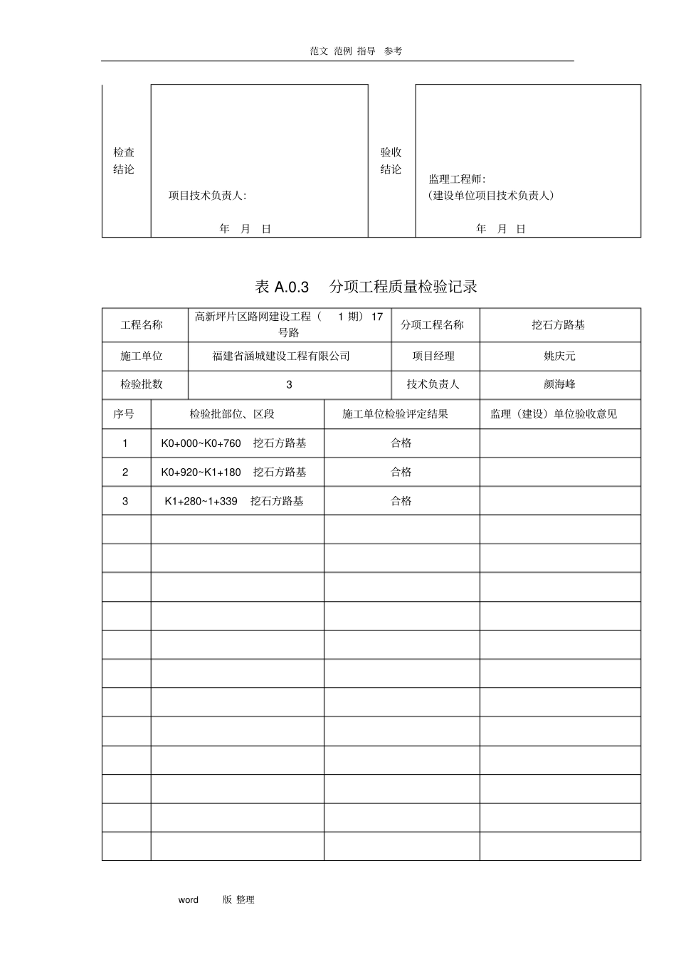 政道路工程分部分项工程质量验收记录_第3页