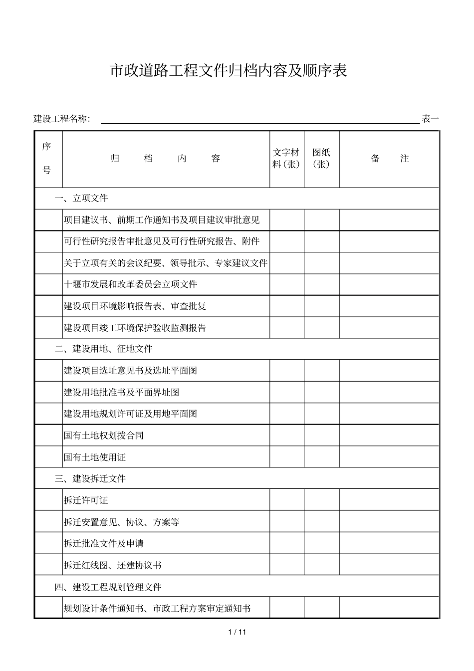 政道路工程文件归档内容及顺序表_第1页