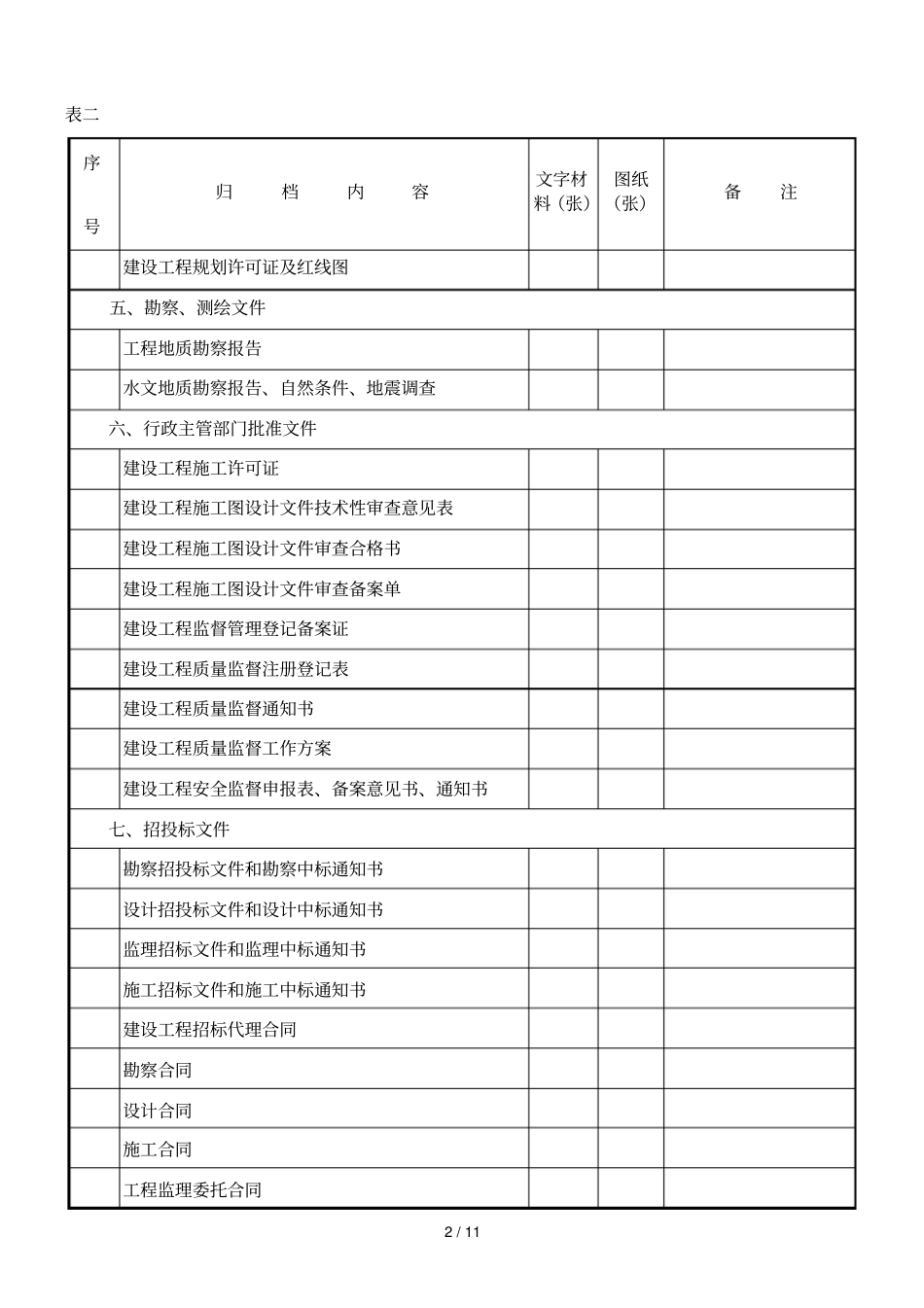 政道路工程文件归档内容及顺序表_第2页