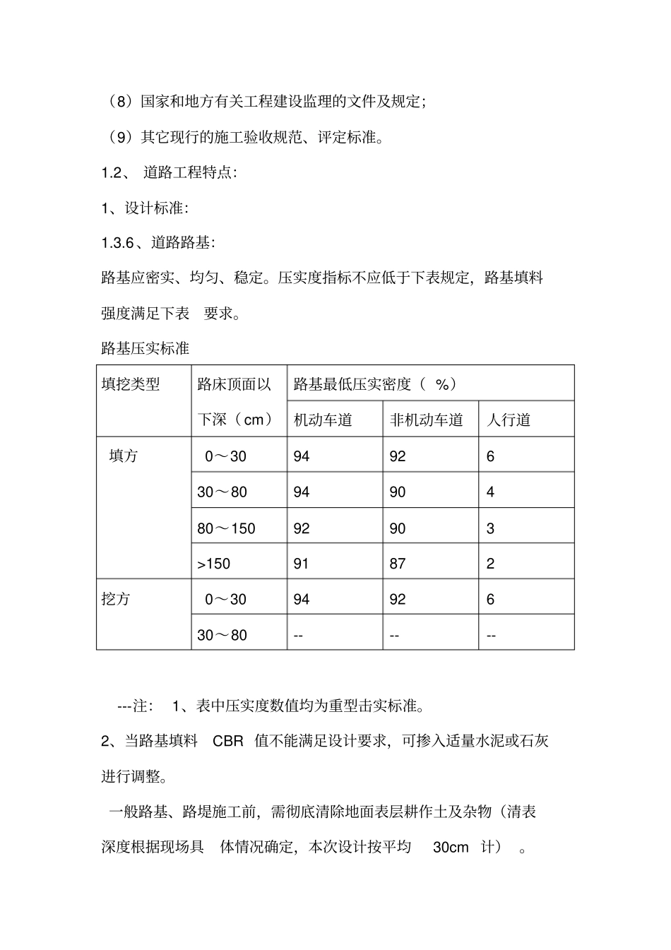 政道路工程监理细则12216_第2页