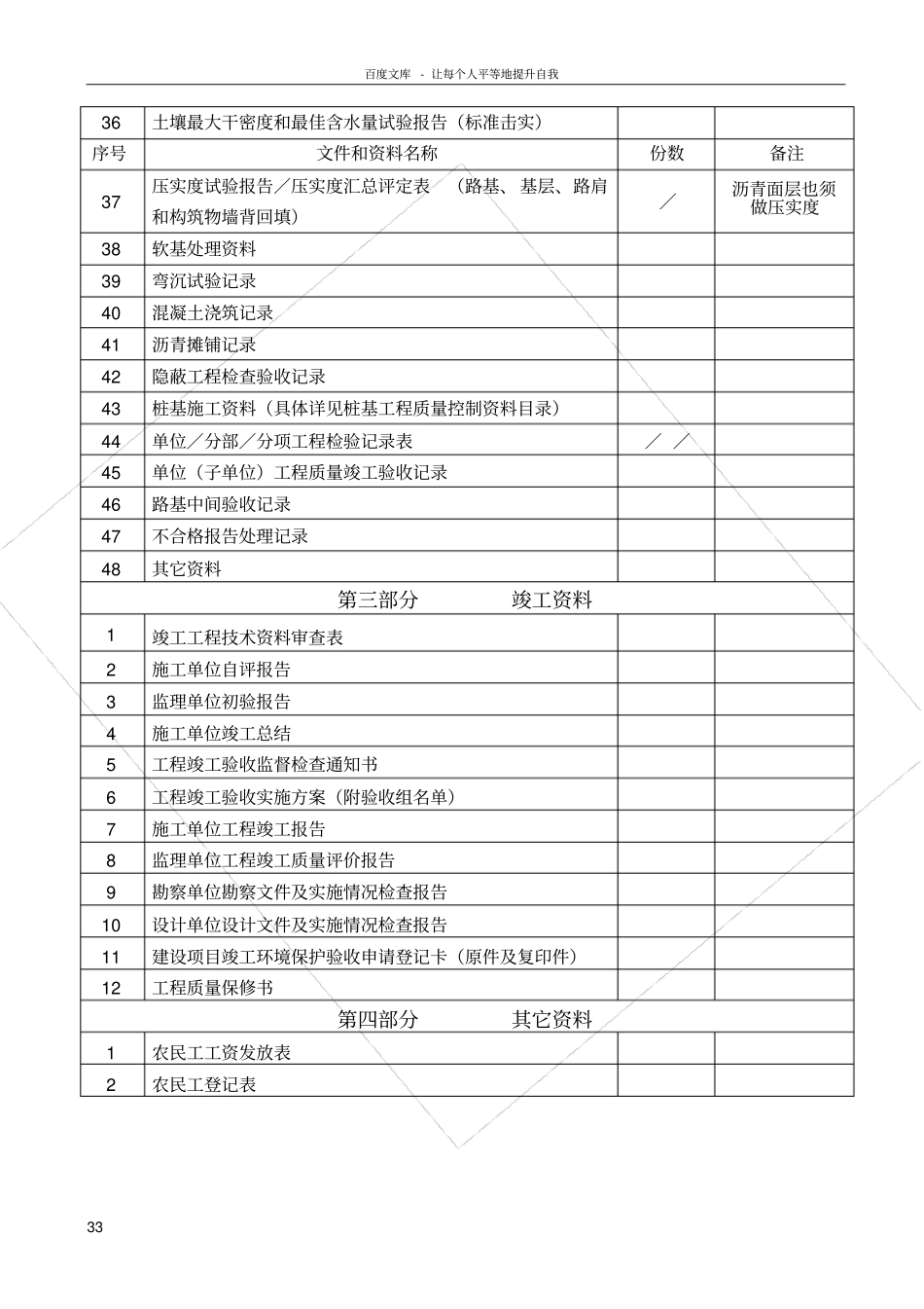 政道路工程竣工验收文件和资料目录_第3页
