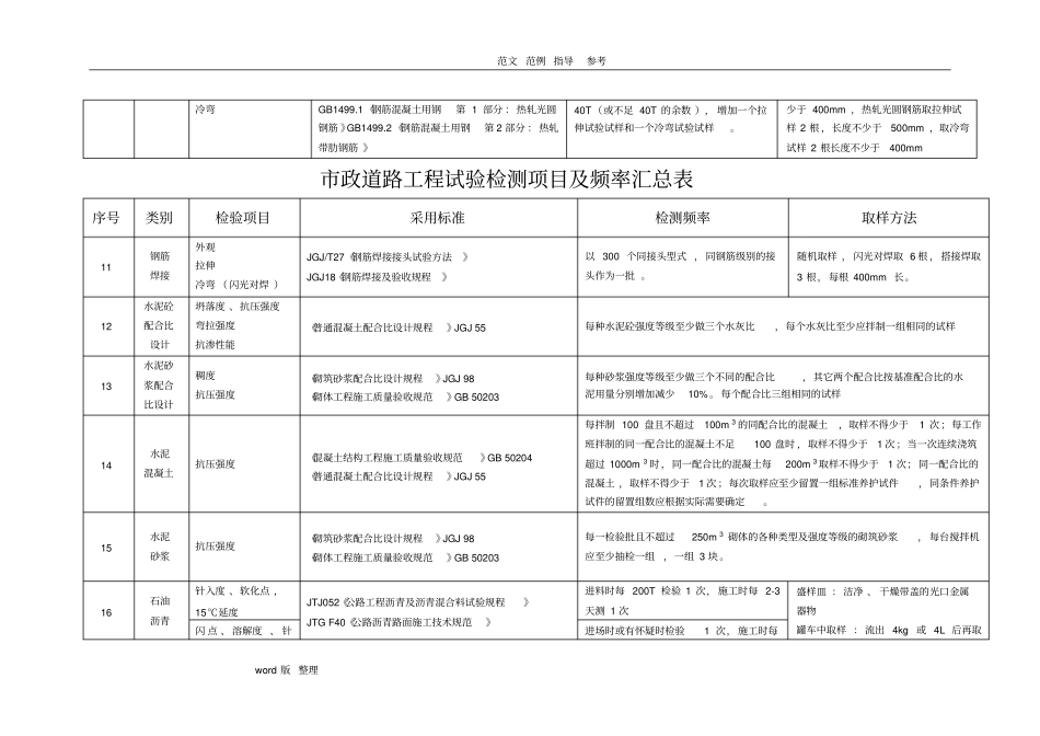 政道路工程试验检测项目和频率一览表_第3页