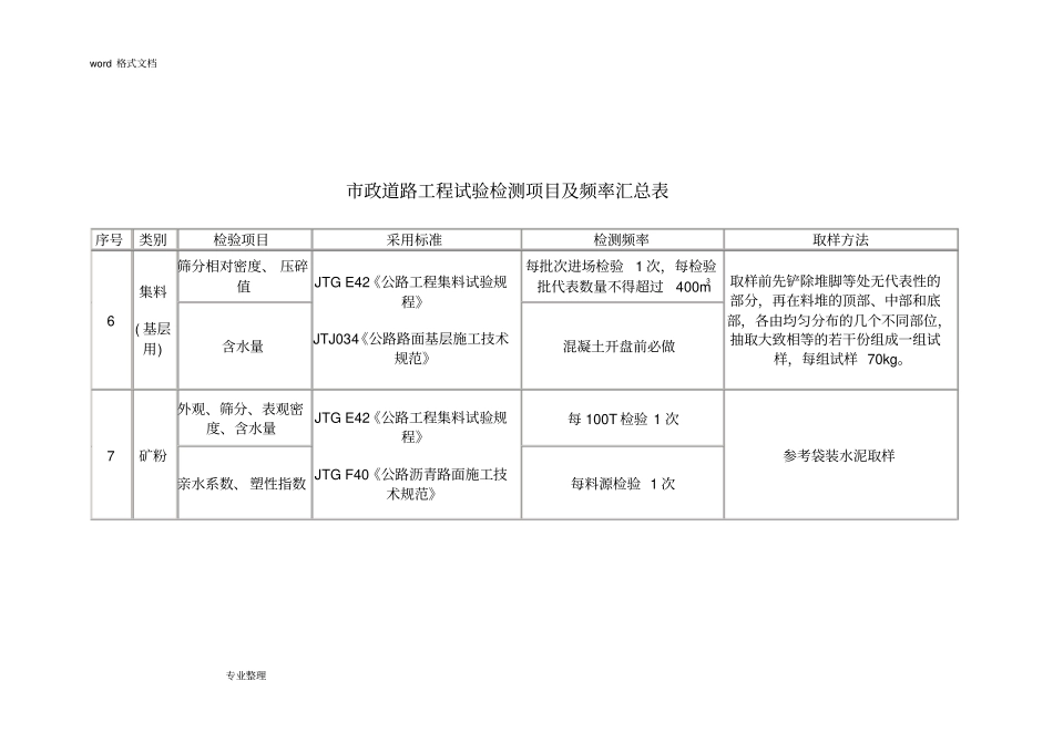 政道路工程试验检测项目和频率汇总表_第3页