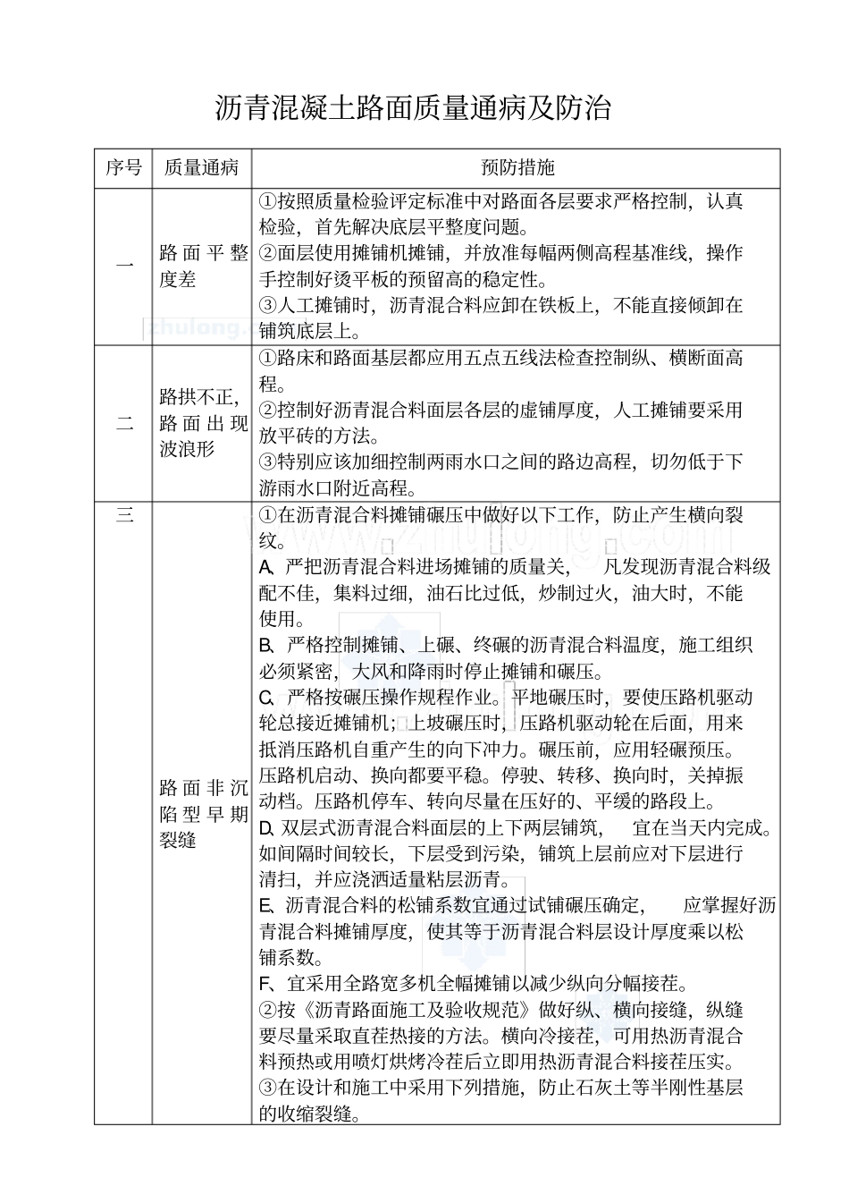 政道路工程质量通病及防治措施_第3页