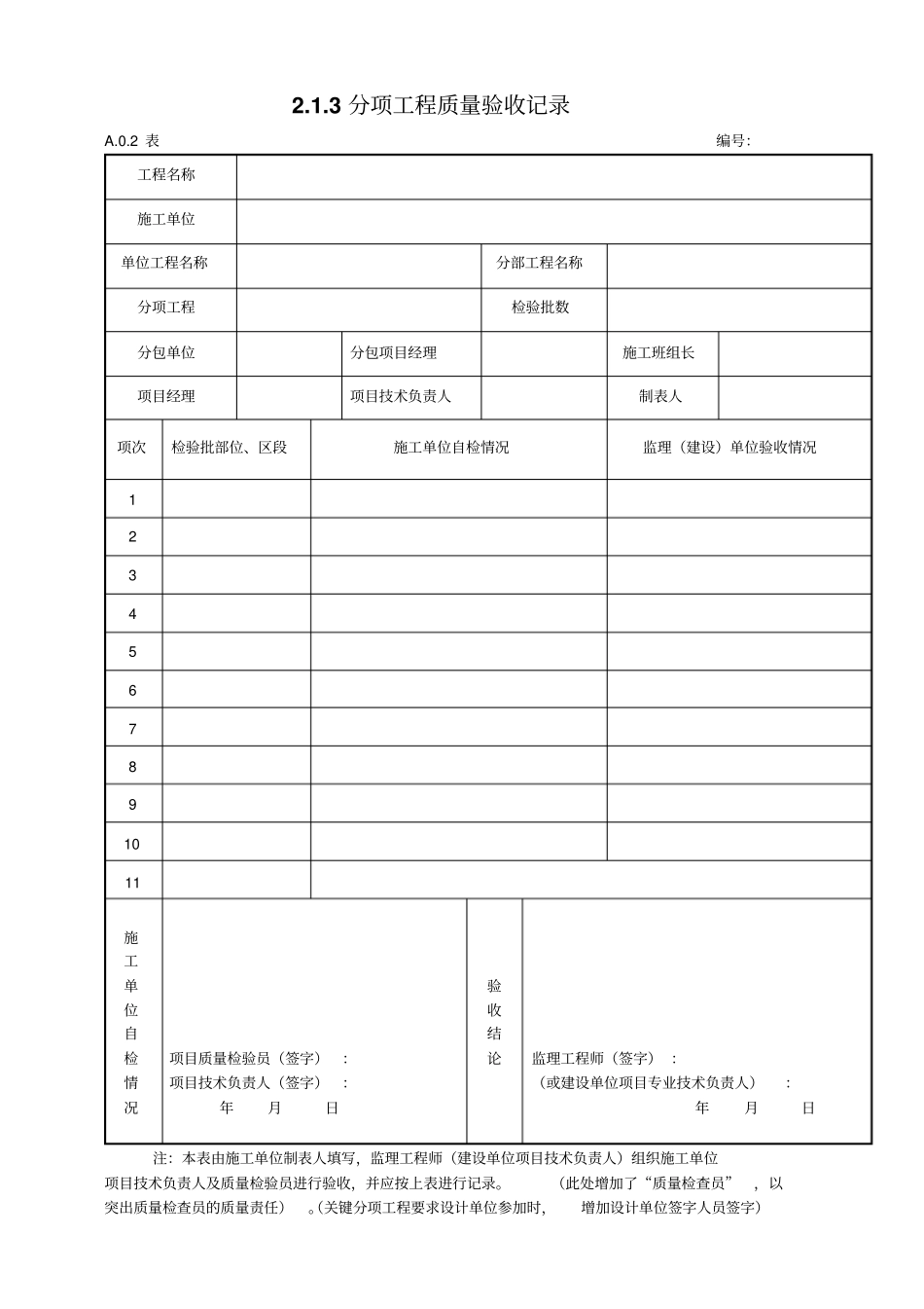 政道路工程资料表格全套讲诉_第1页