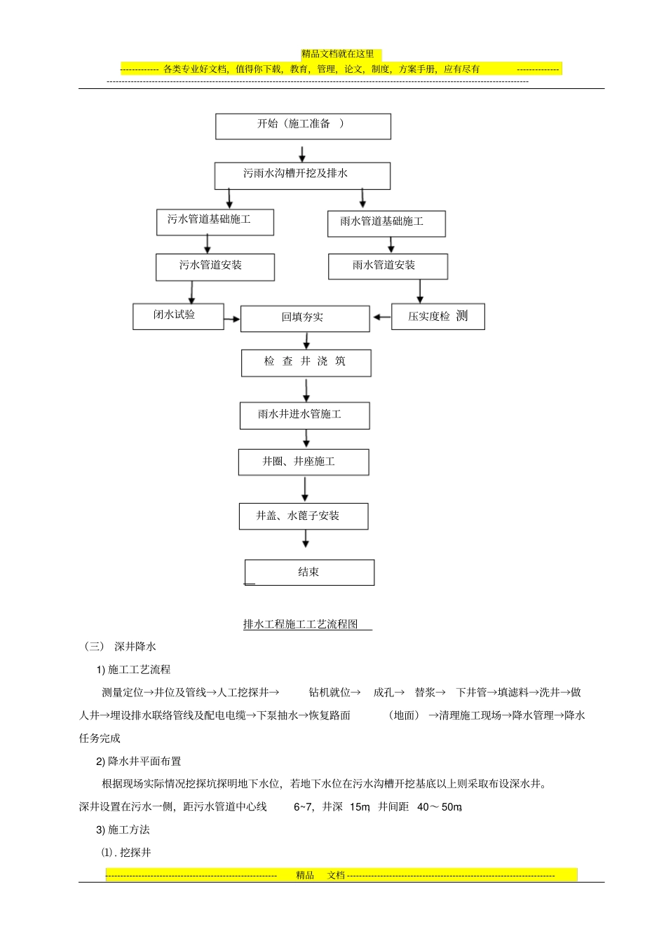 政道路排水工程施工方案_第2页