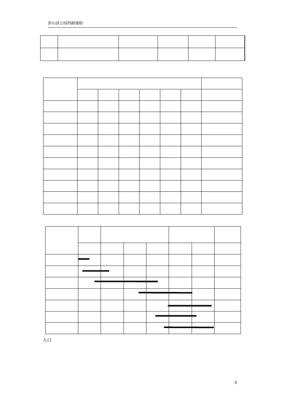 政道路改造工程施工组织设计范本_第3页