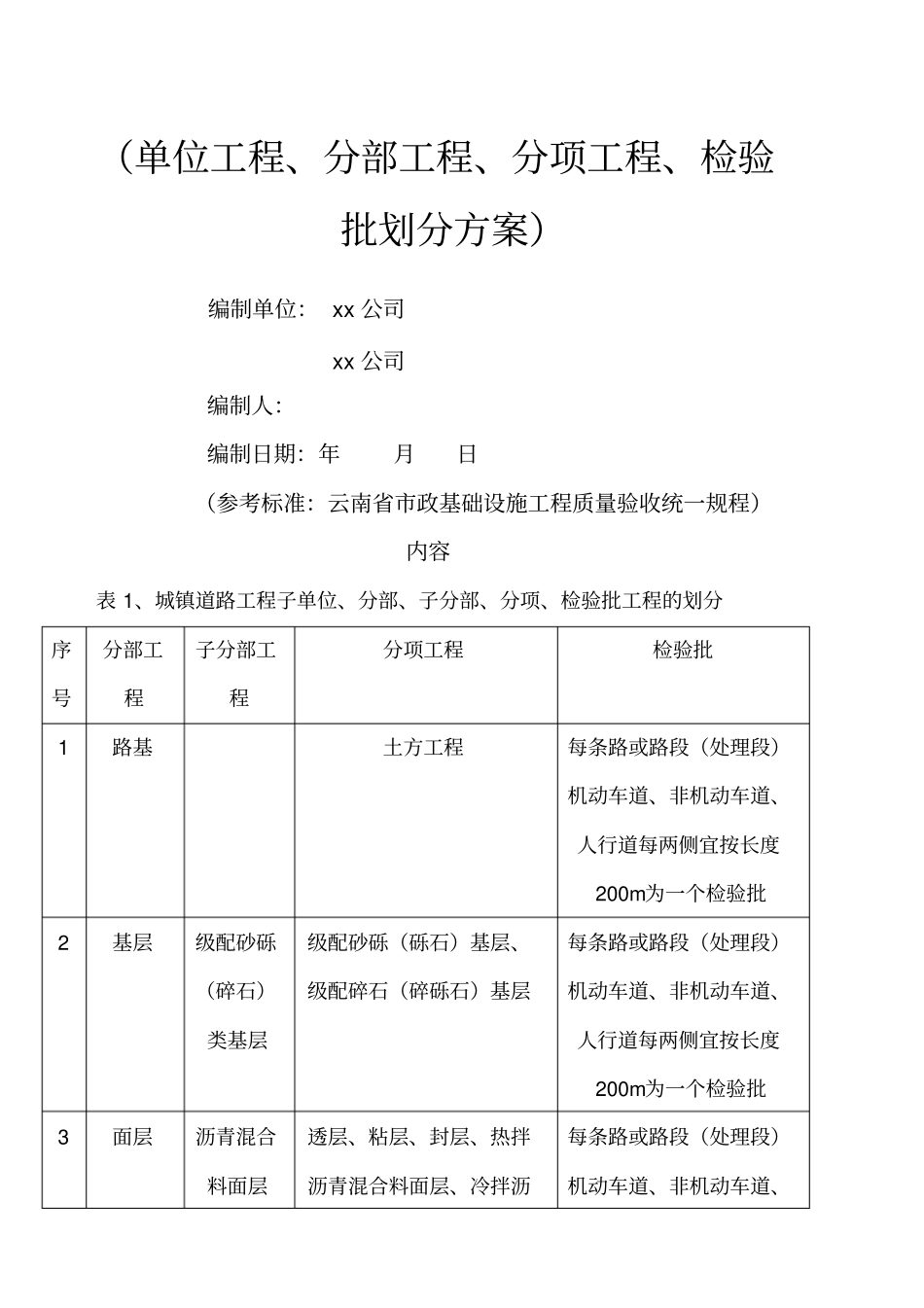 政道路检验批划分方案_第1页