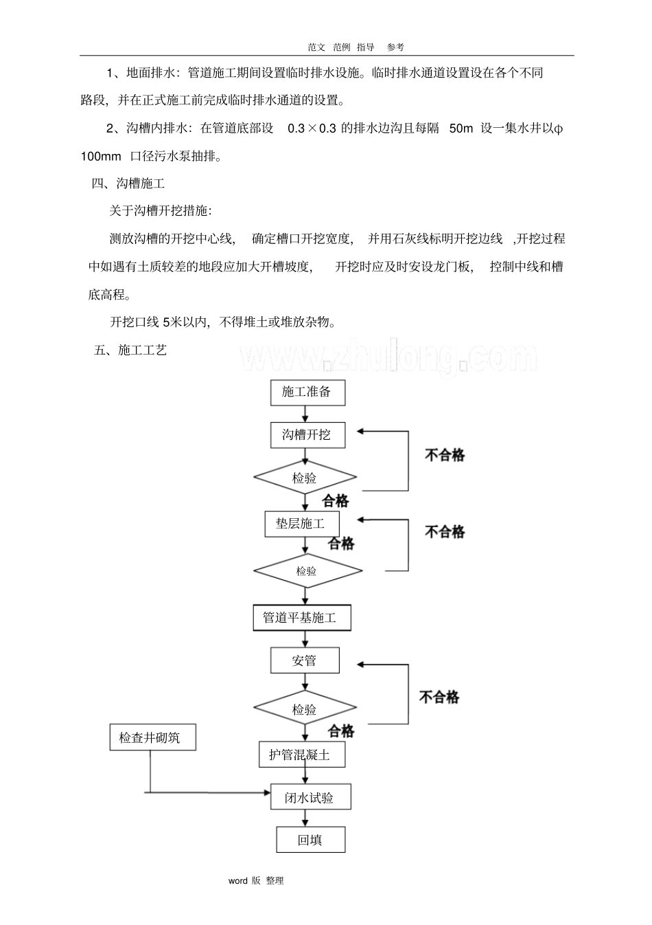 政道路沟槽土方开挖工程专项工程施工方案_第3页