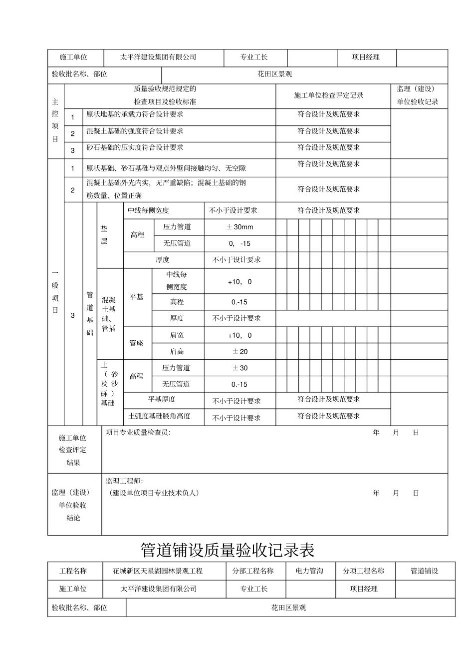 政道路电力管道检验批_第3页