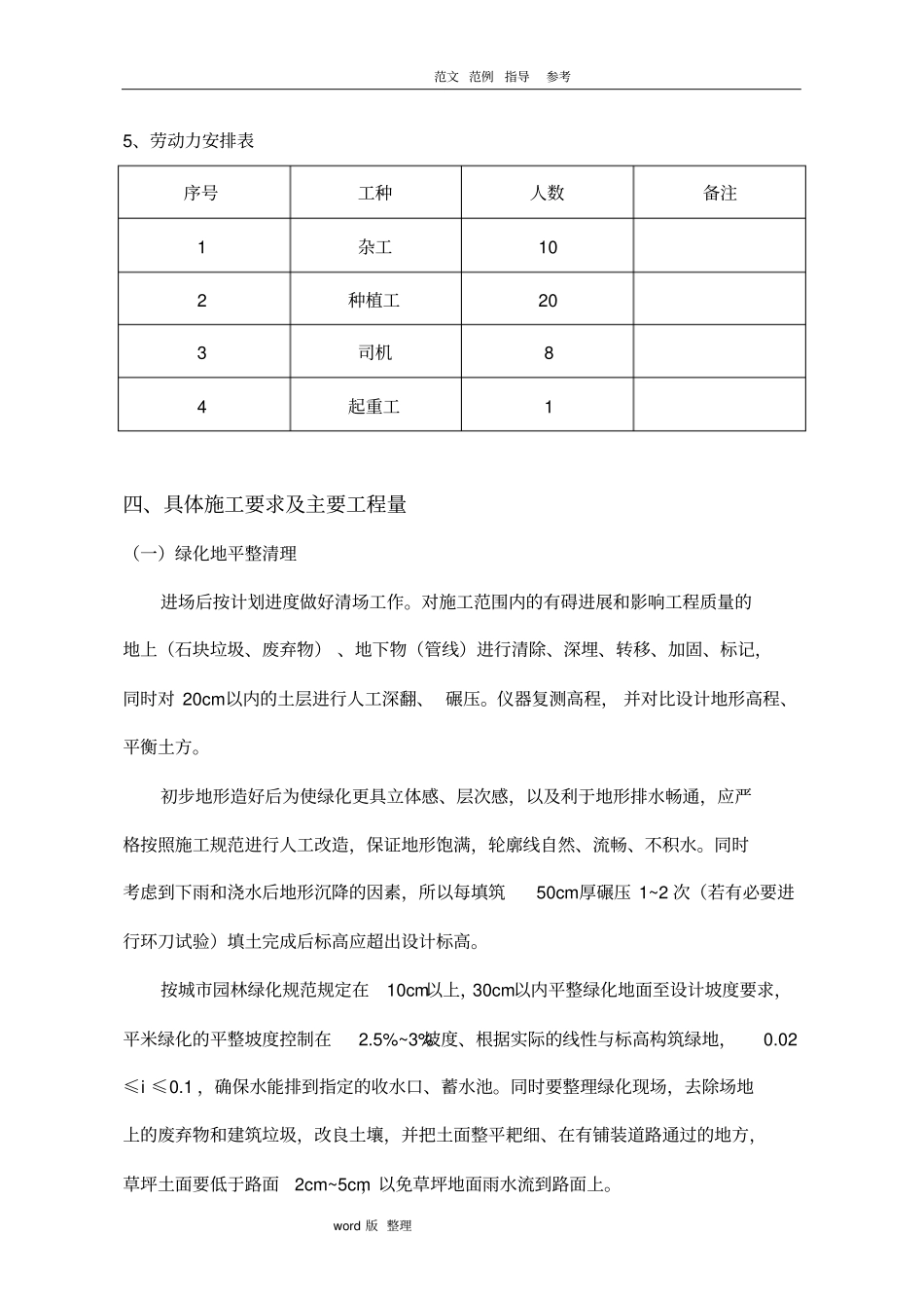政道路绿化工程专项工程施工方案_第3页