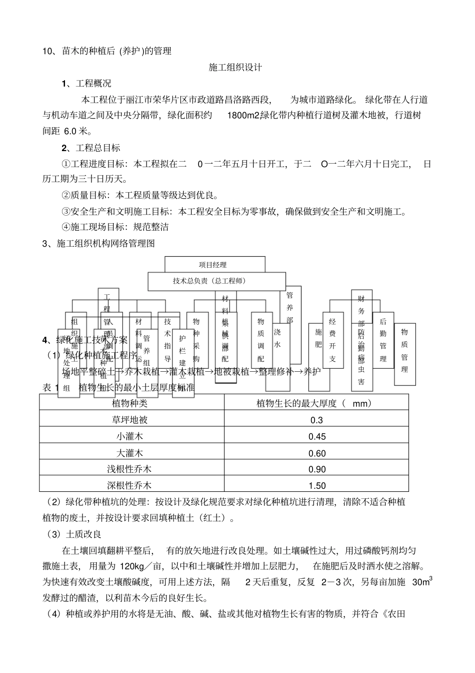 政道路绿化工程施工组织设计_第2页