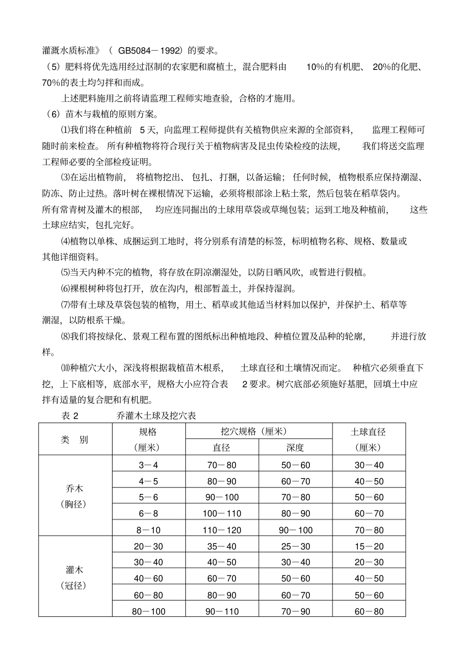 政道路绿化工程施工组织设计_第3页