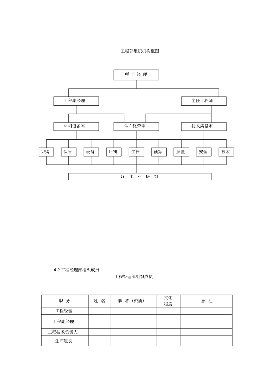 政道路路灯工程施工组织设计_第2页