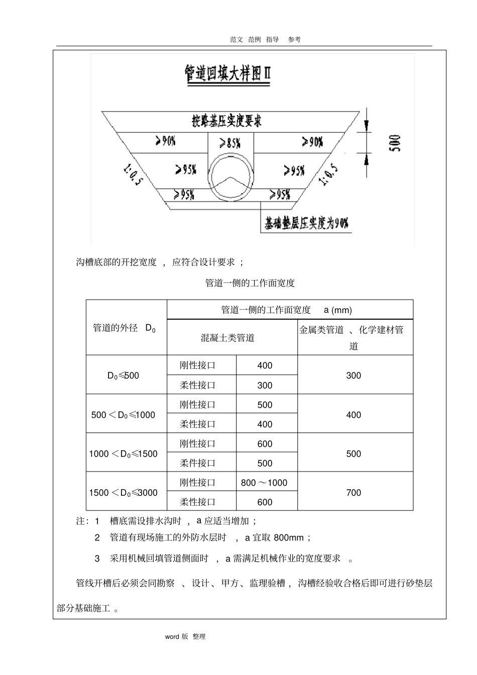 政道路雨污水管线施工技术交底记录_第3页