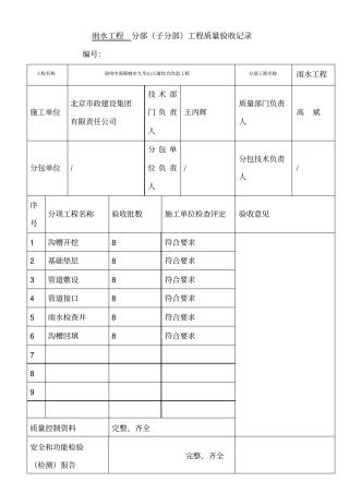政雨水管道工程检验批质量验收记录表