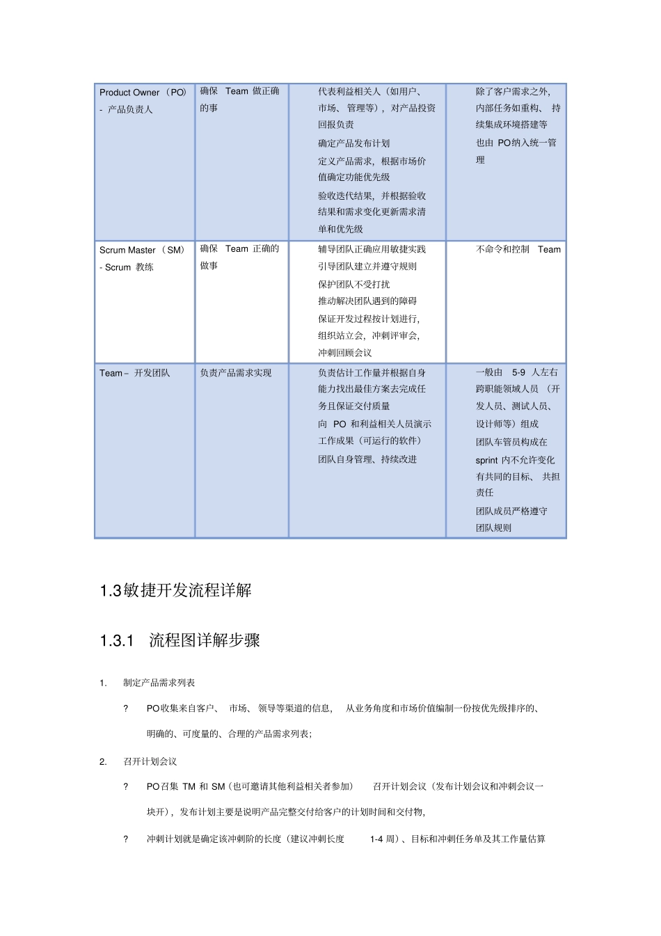 敏捷开发流程详解_第2页