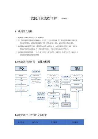 敏捷开发流程详解