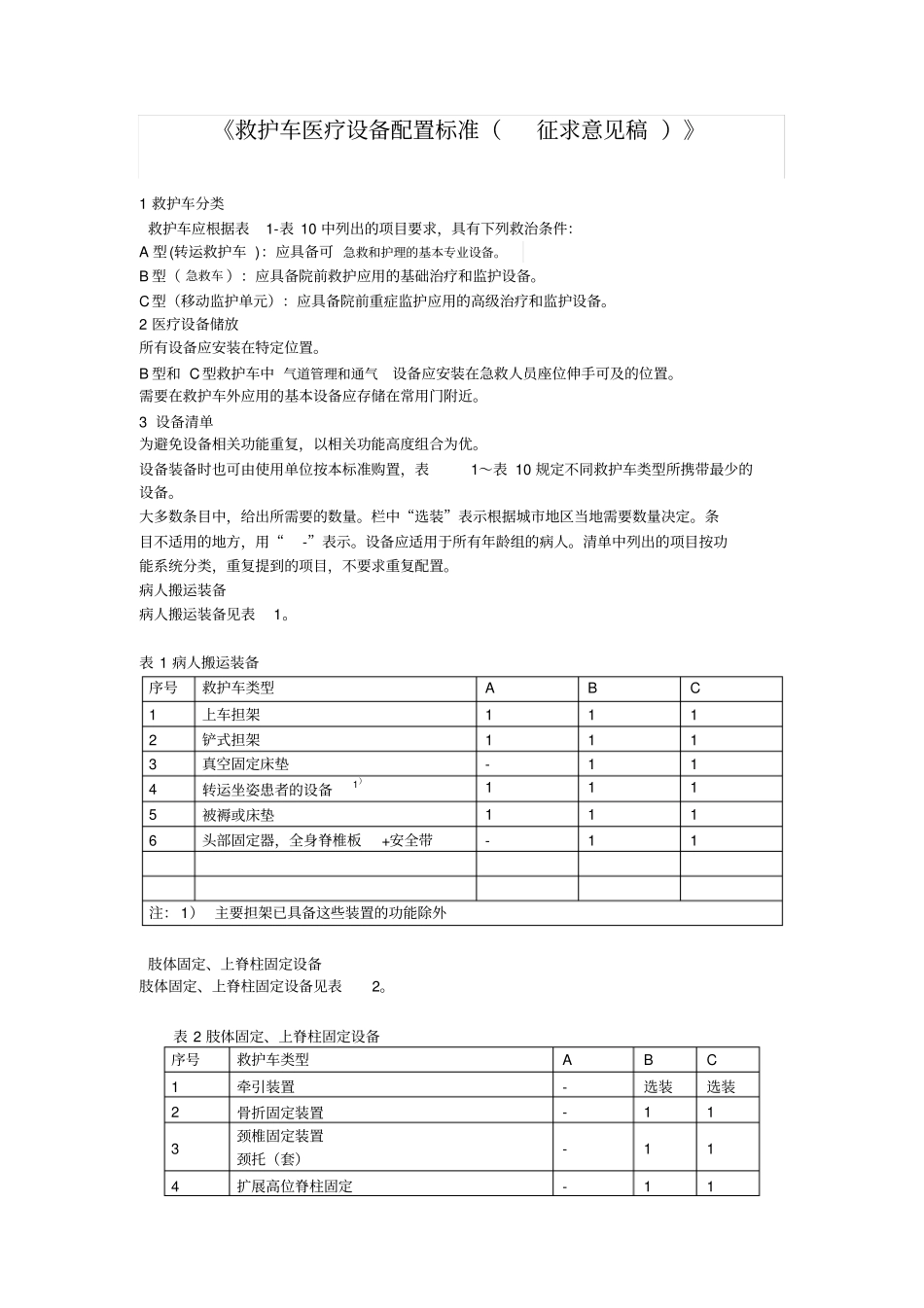 救护车医疗设备配置标准_第2页