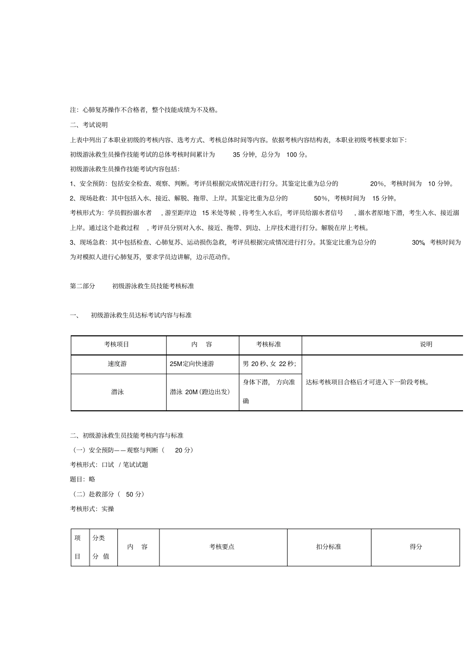救生员考核标准_第2页