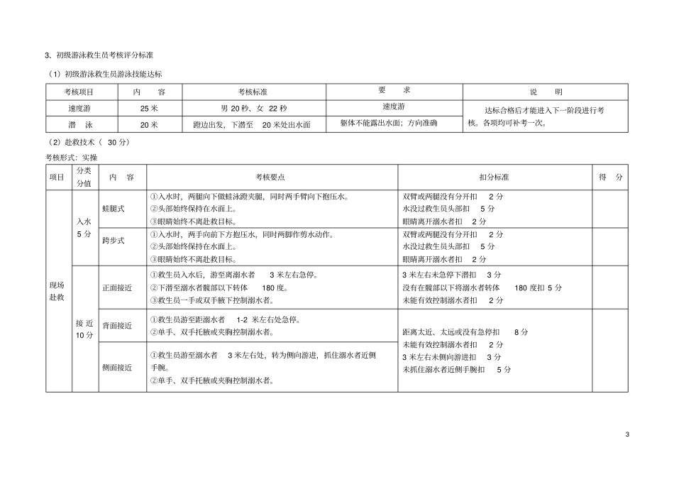 救生员考试项目_第3页