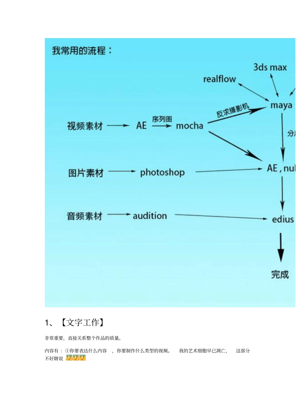 教你做视频汇总_第3页
