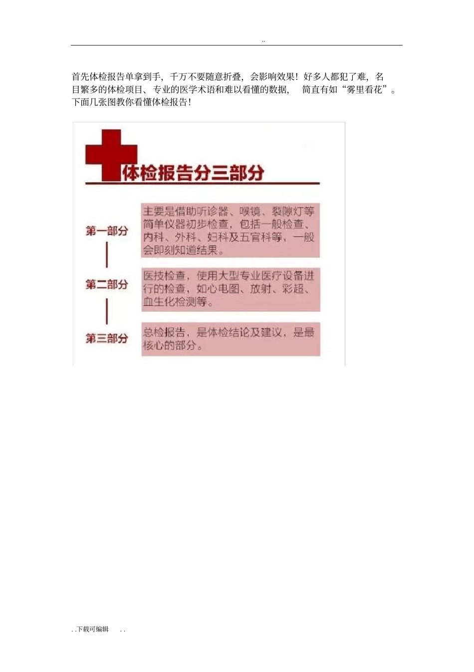 教你如何看体检报告_第2页