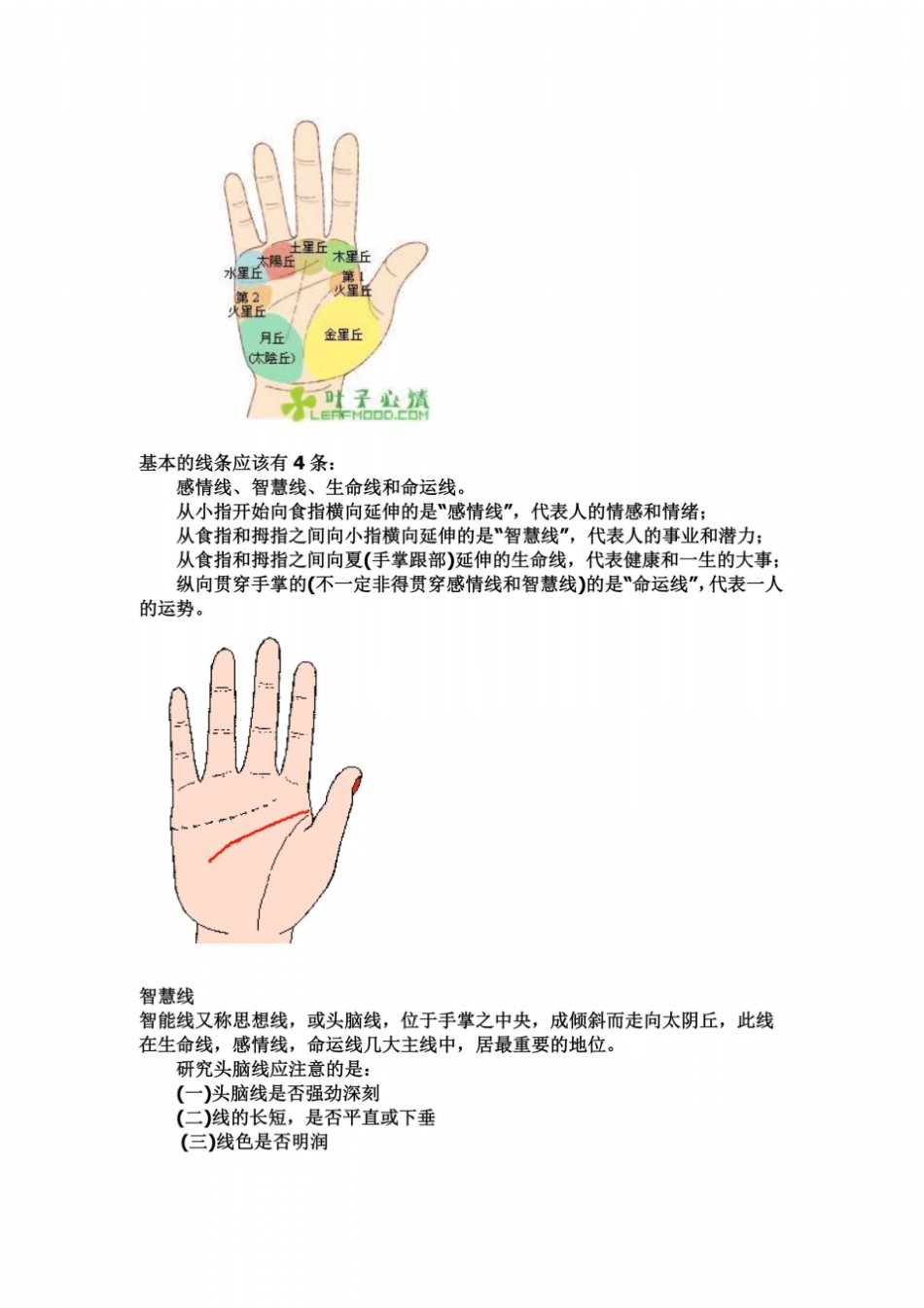 教你看手相图解看手相手相全攻略_第3页