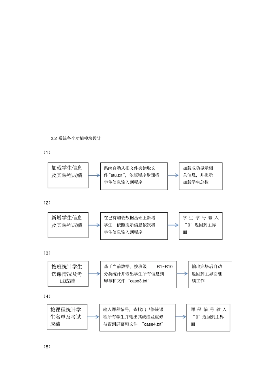 教务信息管理系统课程设计报告_第3页