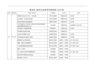 教务处2016年春季学期常规工作计划