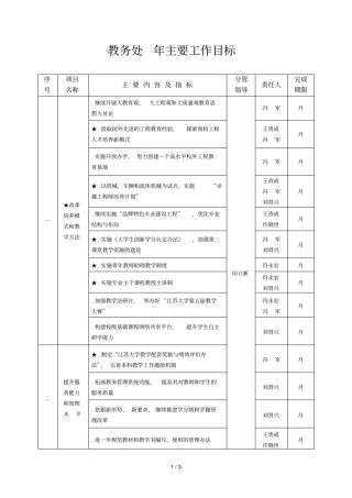 教务处主要工作目标