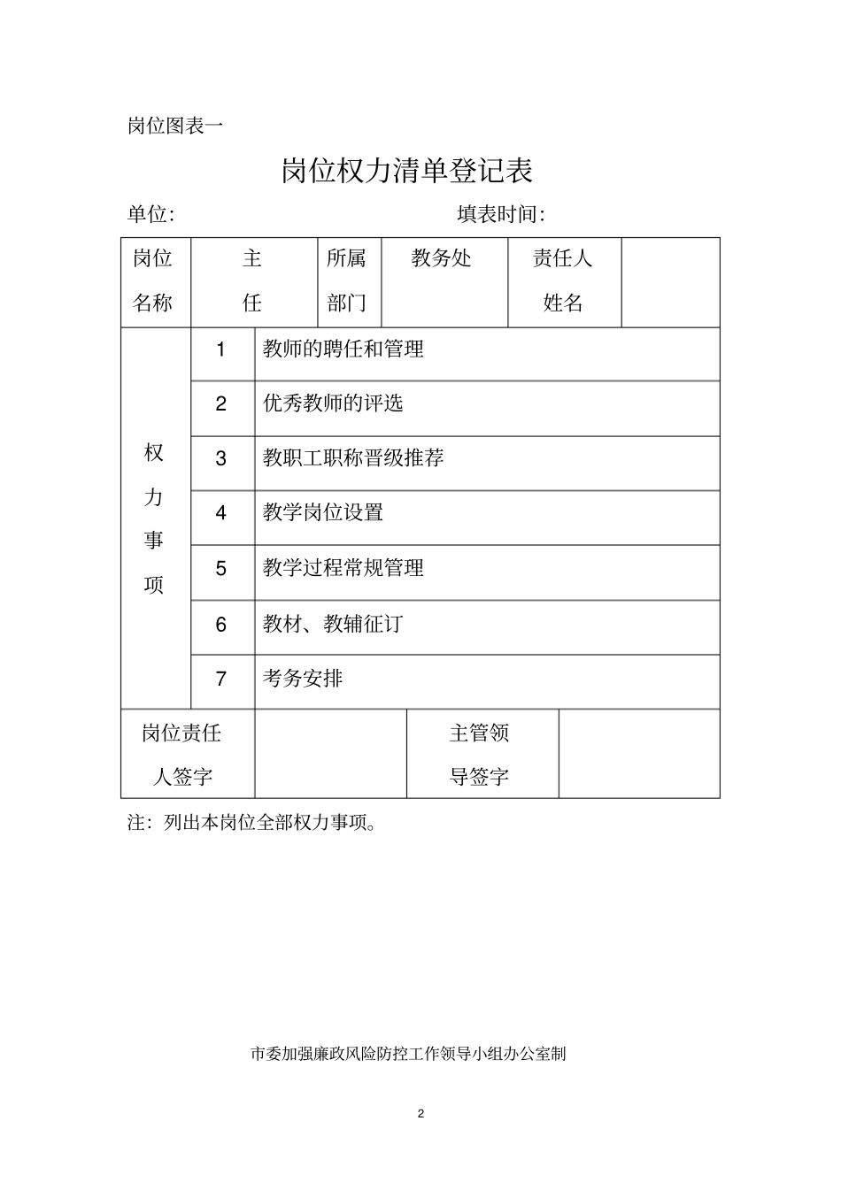 教务处岗位权利清_第2页