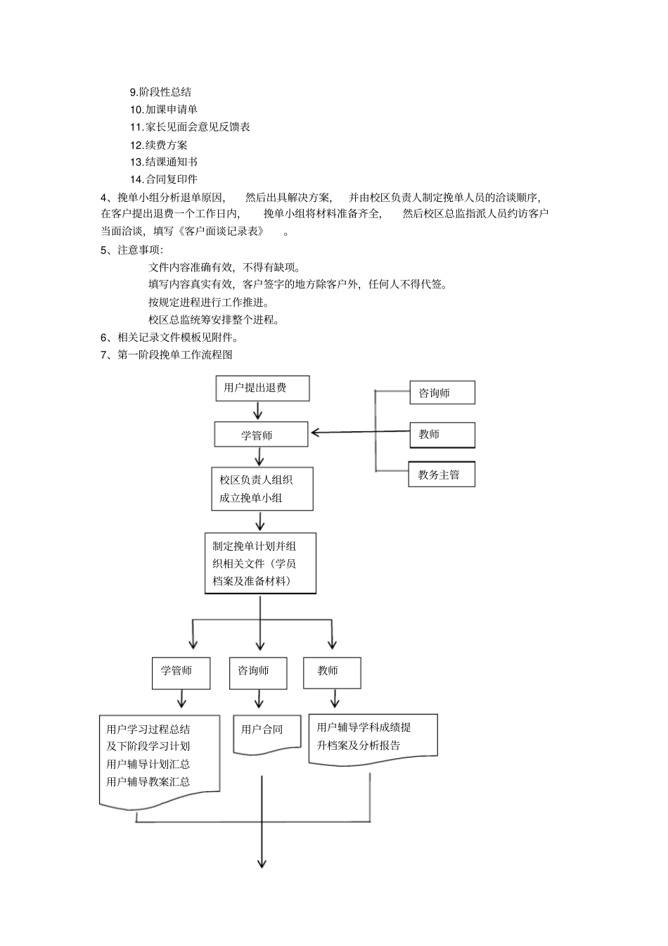 教务部日常工作管理制度分析_第3页