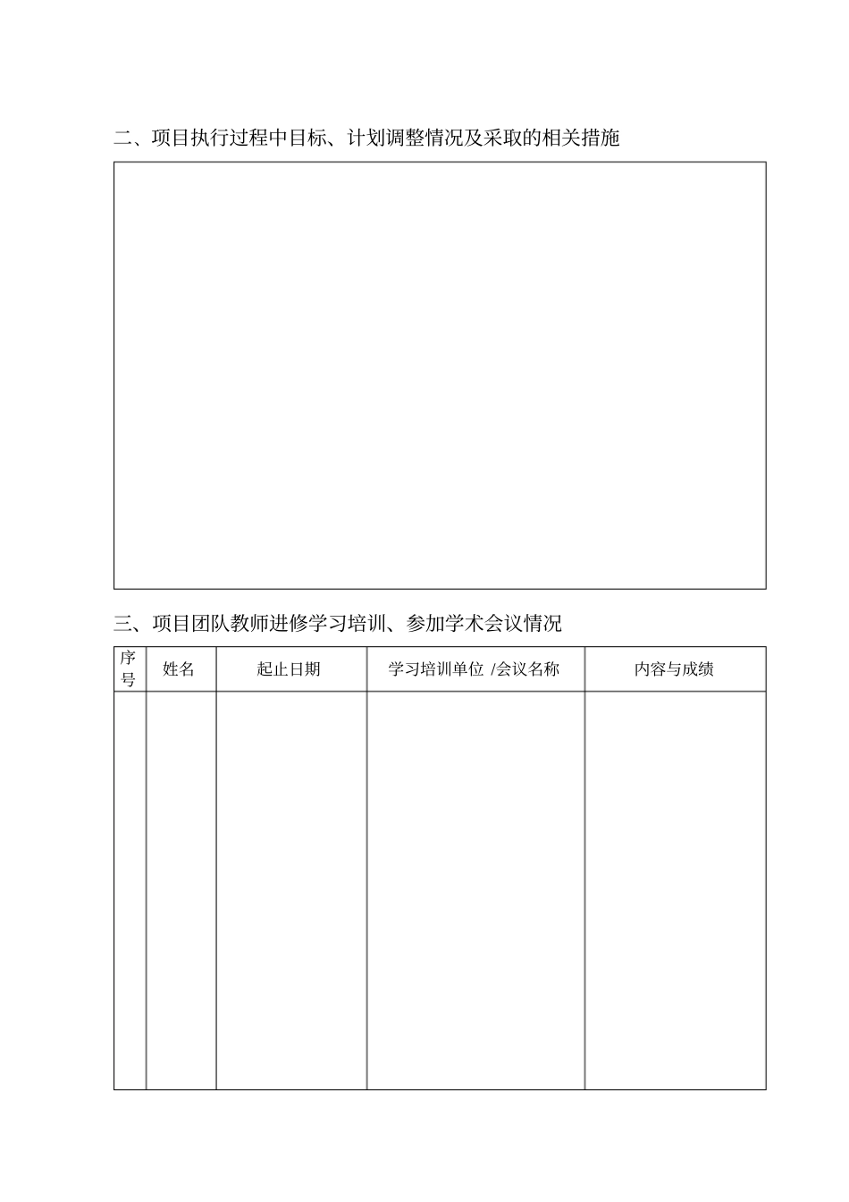 教学团队项目建设中期检查表_第3页