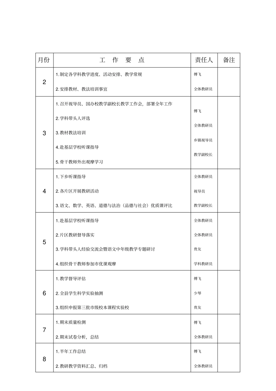 教学工作安排_第1页