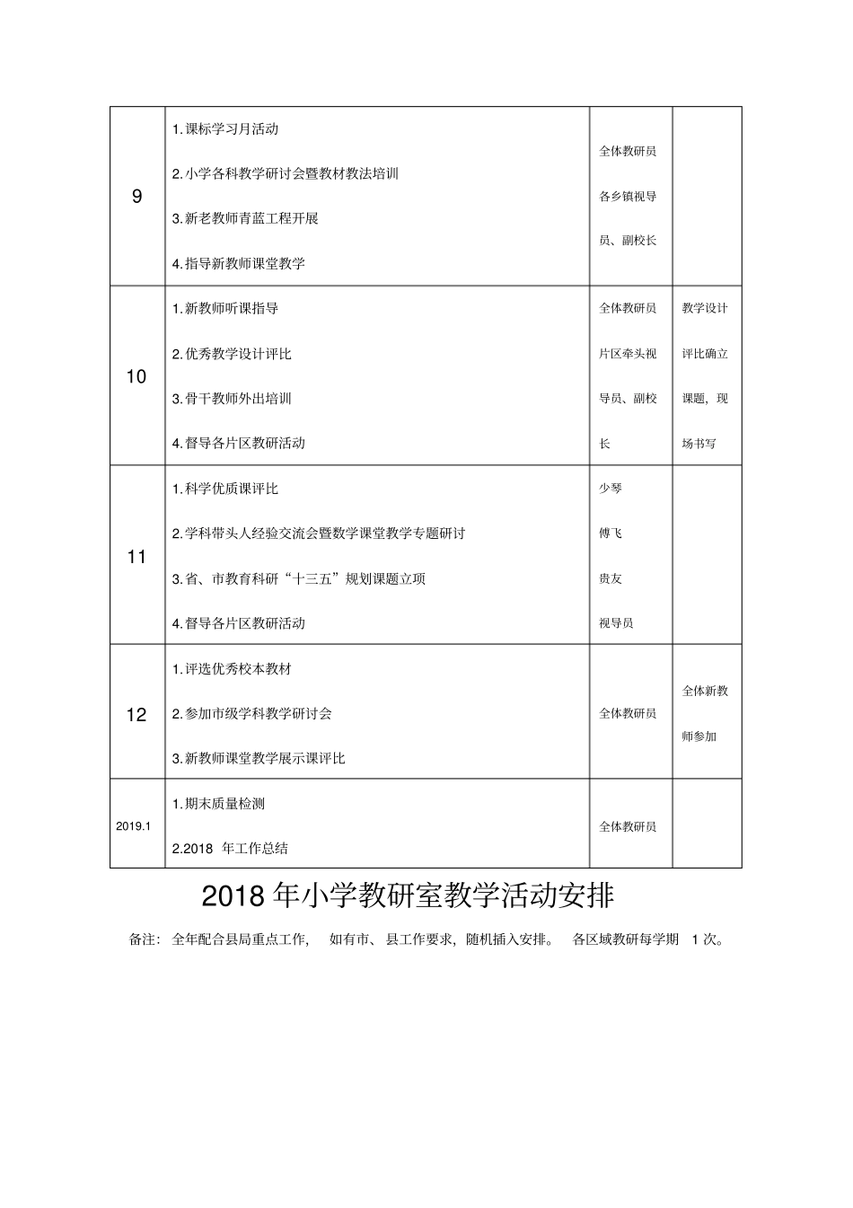 教学工作安排_第2页
