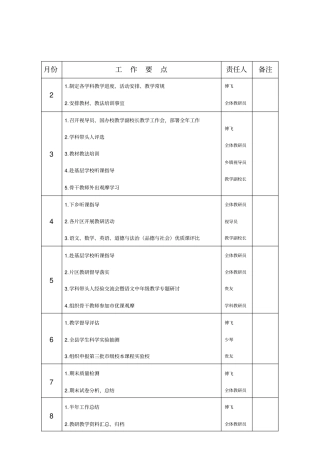 教学工作安排