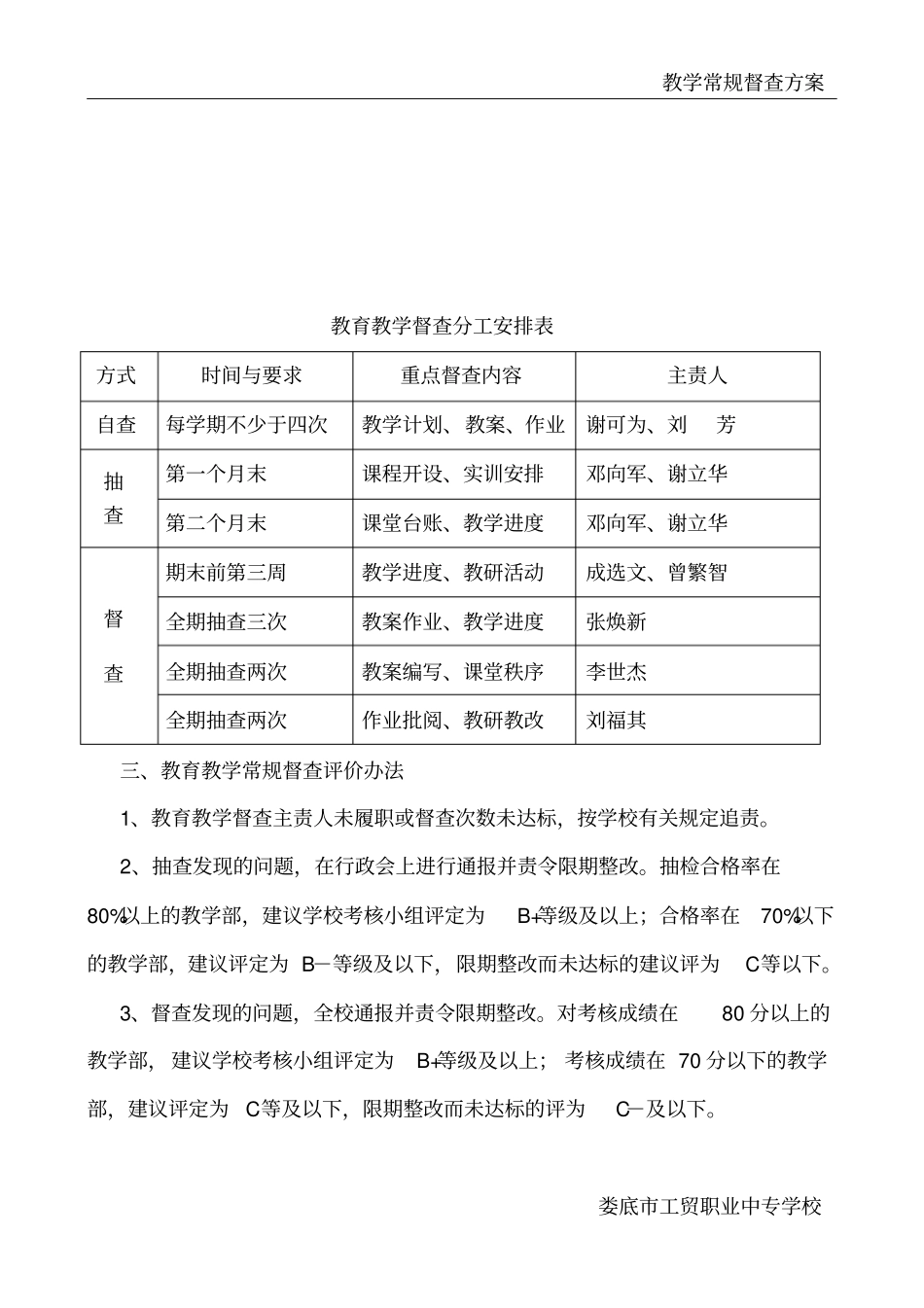 教学常规督查方案_第3页
