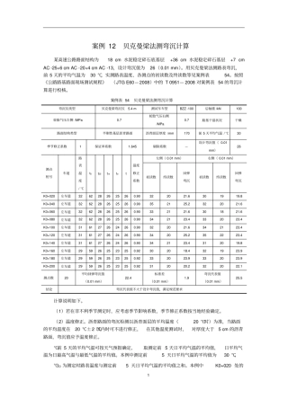 教学推荐案例12贝克曼梁法测弯沉计算