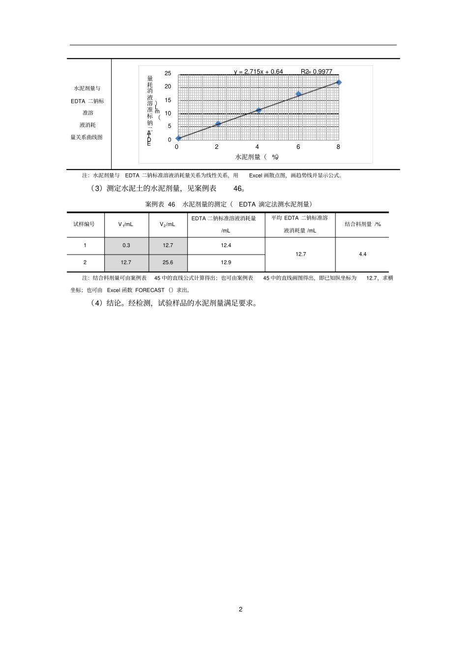 教学推荐案例7EDTA滴定法测水泥剂量计算_第2页