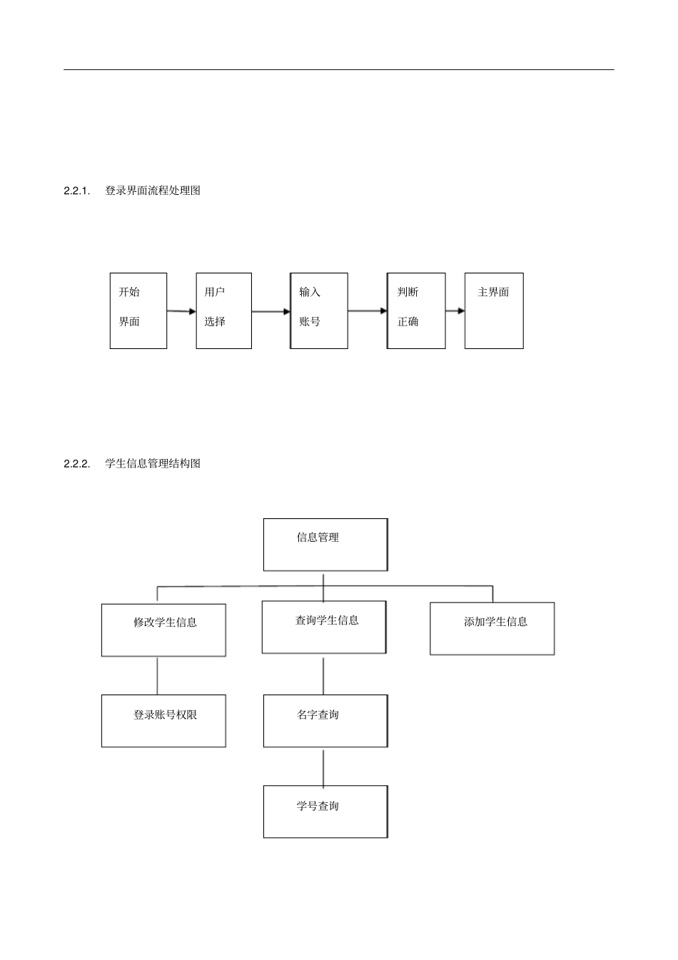 教学教务管理系统_第3页