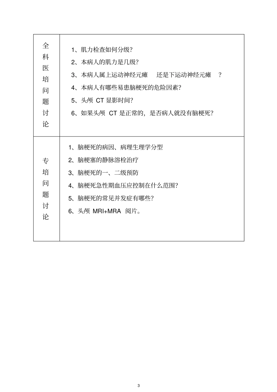 教学查房急性脑梗死讲解_第3页
